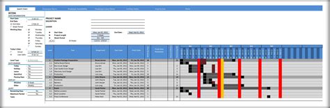 Image result for Gantt Chart Examples in Excel