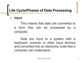 Image result for Data Processing Life Cycle for Computer Syset System