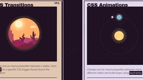 Toradh íomhá ar CSS Transitions Examples