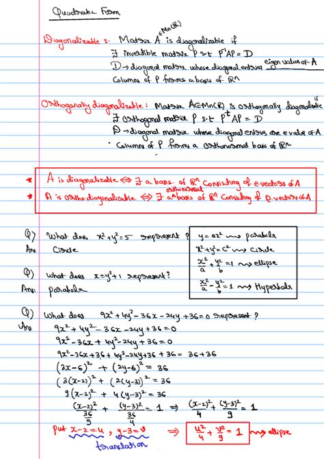 Quadratic Form Matrix Example に対する画像結果