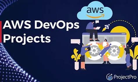 Toradh íomhá ar AWS DevOps Real-Time Projects