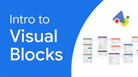 Toradh íomhá ar Demo Coding Visuals