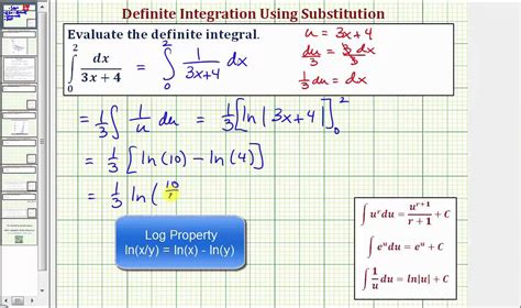 Image result for Definite Integrals Fraction