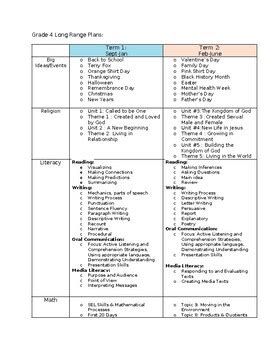 Toradh íomhá ar Computer Labels 4 Long