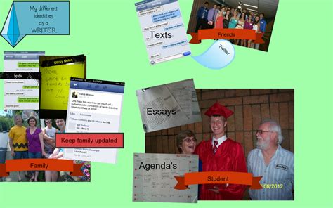 Image result for Multimodal Project Draft Example