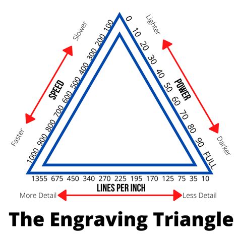 Glowforge Setup に対する画像結果