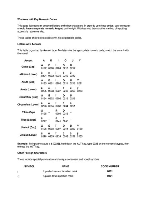 Image result for Windows Numeric Codes