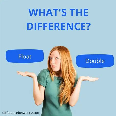 Toradh íomhá ar Difference Between Float and Double Java