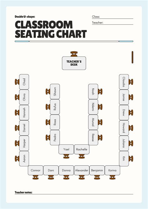 Toradh íomhá ar Window Chart Classroom