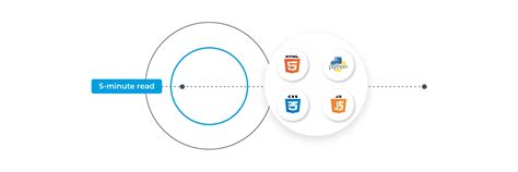 Image result for Important Languages for Full Stack Developer