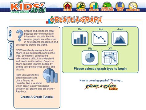 Image result for Scatter Plot Examples for Kids