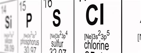 Image result for Solvent Non-Examples