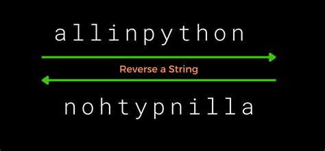 Image result for Reverse STR in Python
