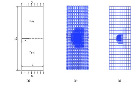 Image result for Rectangular Closed Pocket Which Are Intersecting at Edge of Rectangular Block
