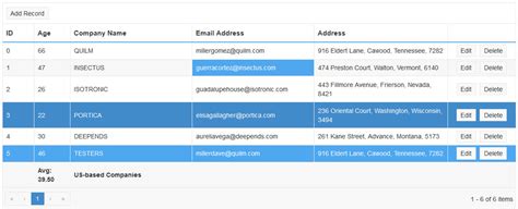 Image result for Different HTML5 Table Designs