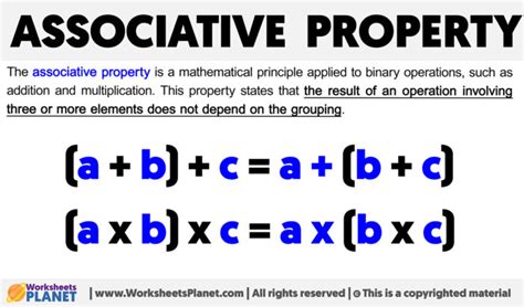 Example of Associative Property に対する画像結果