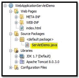 Image result for Java Servlet App Directory Structure Red Hat
