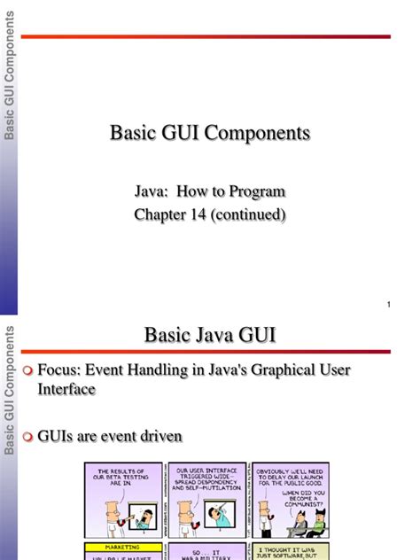 Image result for Overview of GUI Programming