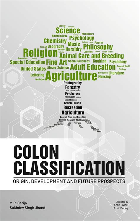 Toradh íomhá ar Colon Classification