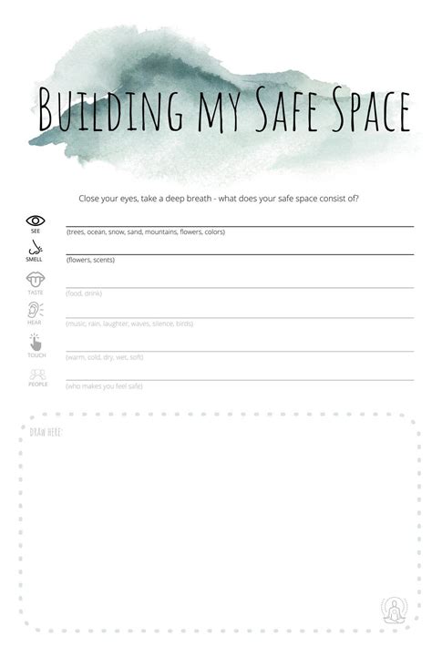 Image result for Orientation to Safe Space