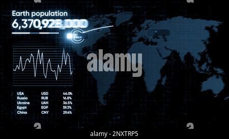 Image result for Triangular Graph of World Population