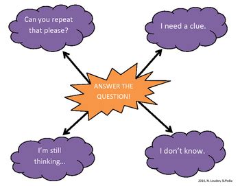 Afbeeldingsresultaten voor Question Flow Chart