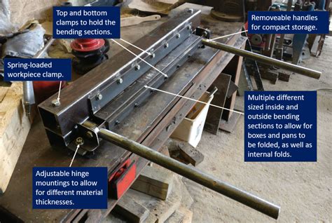 Toradh íomhá ar Computer Sheet Metal Brake