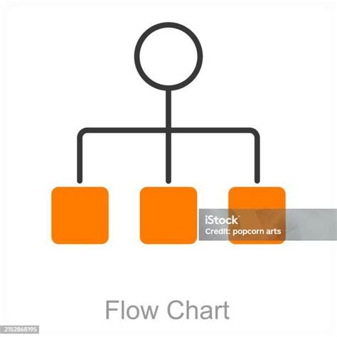 For Each Flow Graph に対する画像結果
