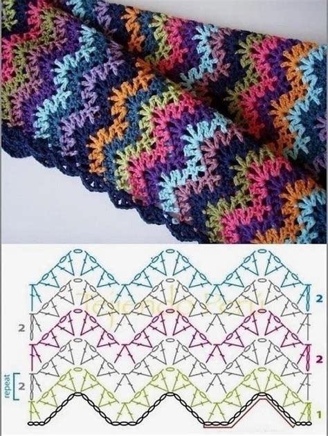 FREE CROCHET PATTERNS | By making this chart with the step by step I ...