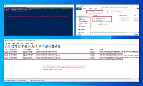 Image result for Dll Search Order Windows