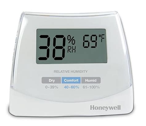 Image result for Live Humidity Monitor