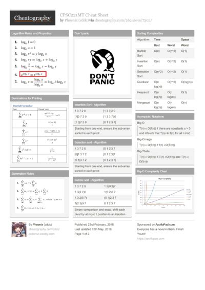 Image result for Sorting Algorithms Cheat Sheet