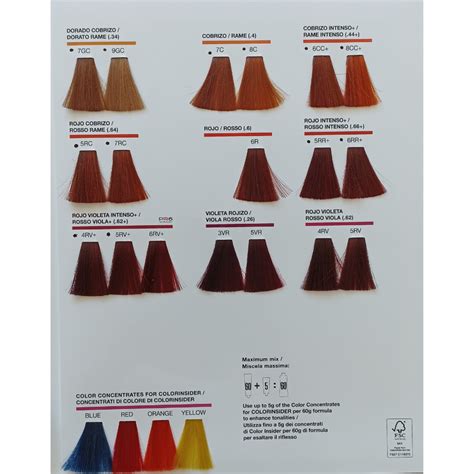 Image result for Matrix Hair Color Conversion Chart Ash