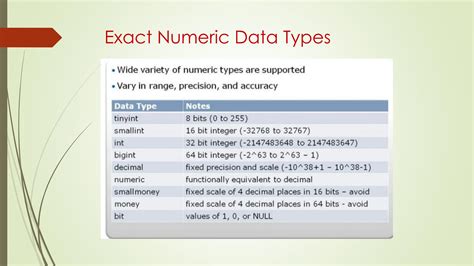 Image result for SQL Server Table Data Type