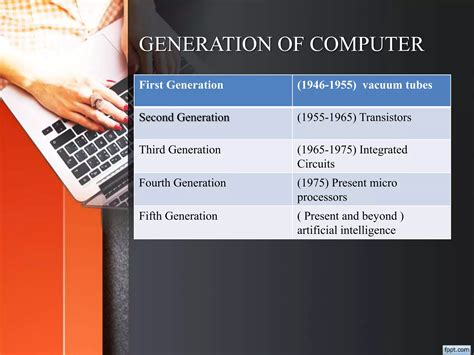 Image result for Basic Computer PowerPoint Presentation