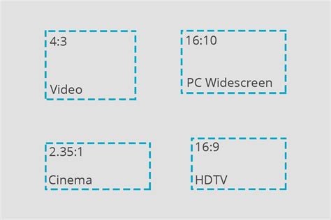 The Best Type of Projector Screen in 2025 – Buying Guide