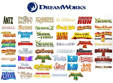 DreamWorks Paramount Tfullscreen എന്നതിനുള്ള ഇമേജ് ഫലം