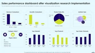 Data Visualization PPT に対する画像結果
