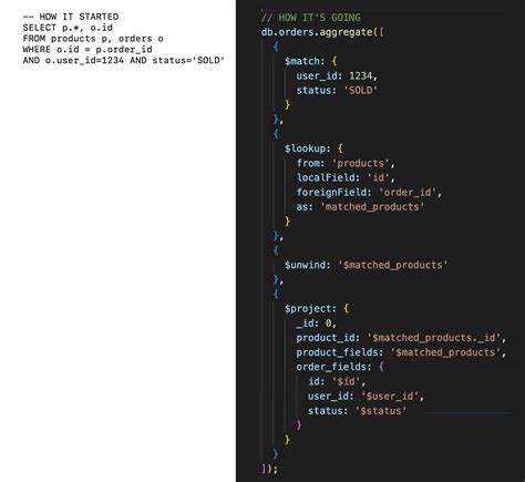 Image result for MongoDB vs SQL DB