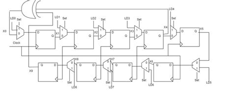 Image result for Random Number Generator in Logisim