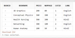 Image result for SQL Clauses Chart