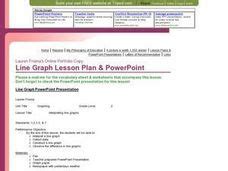 Image result for Line Graph Lesson Plan