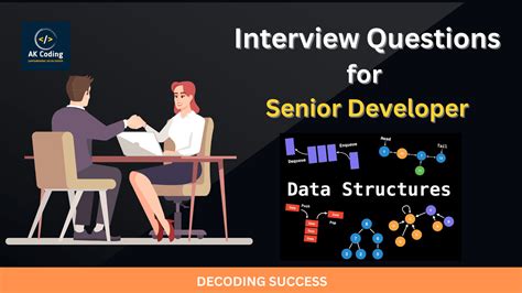 Image result for Concepts From Interview Prospective Data Structures and Algorithms