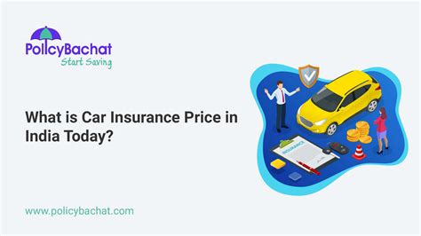 Car Insurance Price Checker に対する画像結果