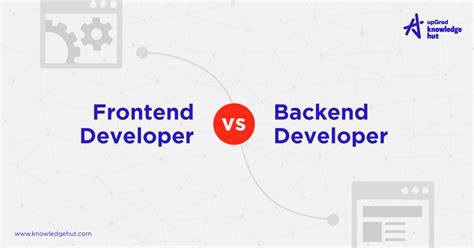 Image result for Back End Front End Developer