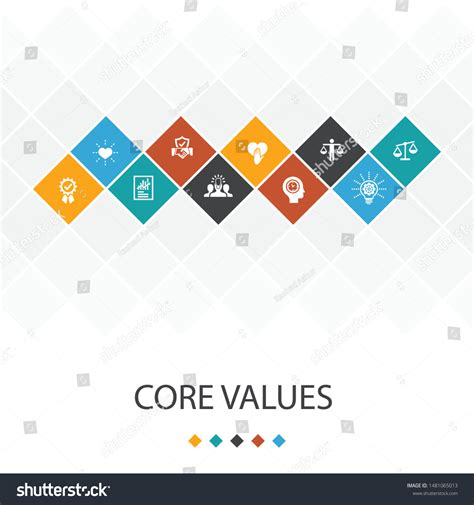 Image result for Core Values HTML/CSS Snippets
