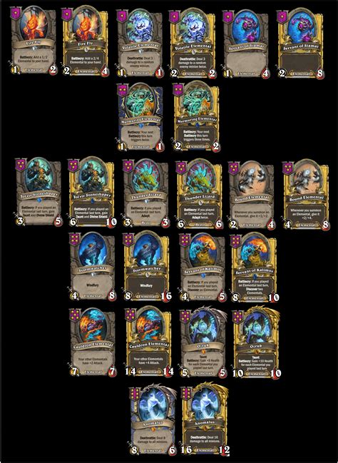 Afbeeldingsresultaten voor Elemental Battlegrounds INF Diamond Script