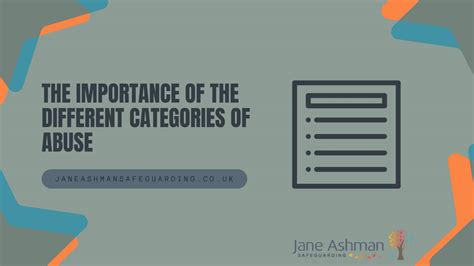 Image result for Safeguarding Types of Abbuse