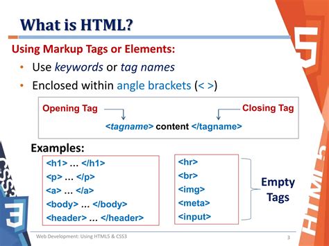 Image result for HTML Code Strucutre Names