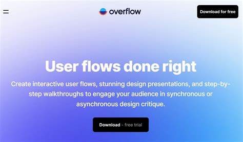 UX/UI Solution Overflow Text के लिए छवि परिणाम